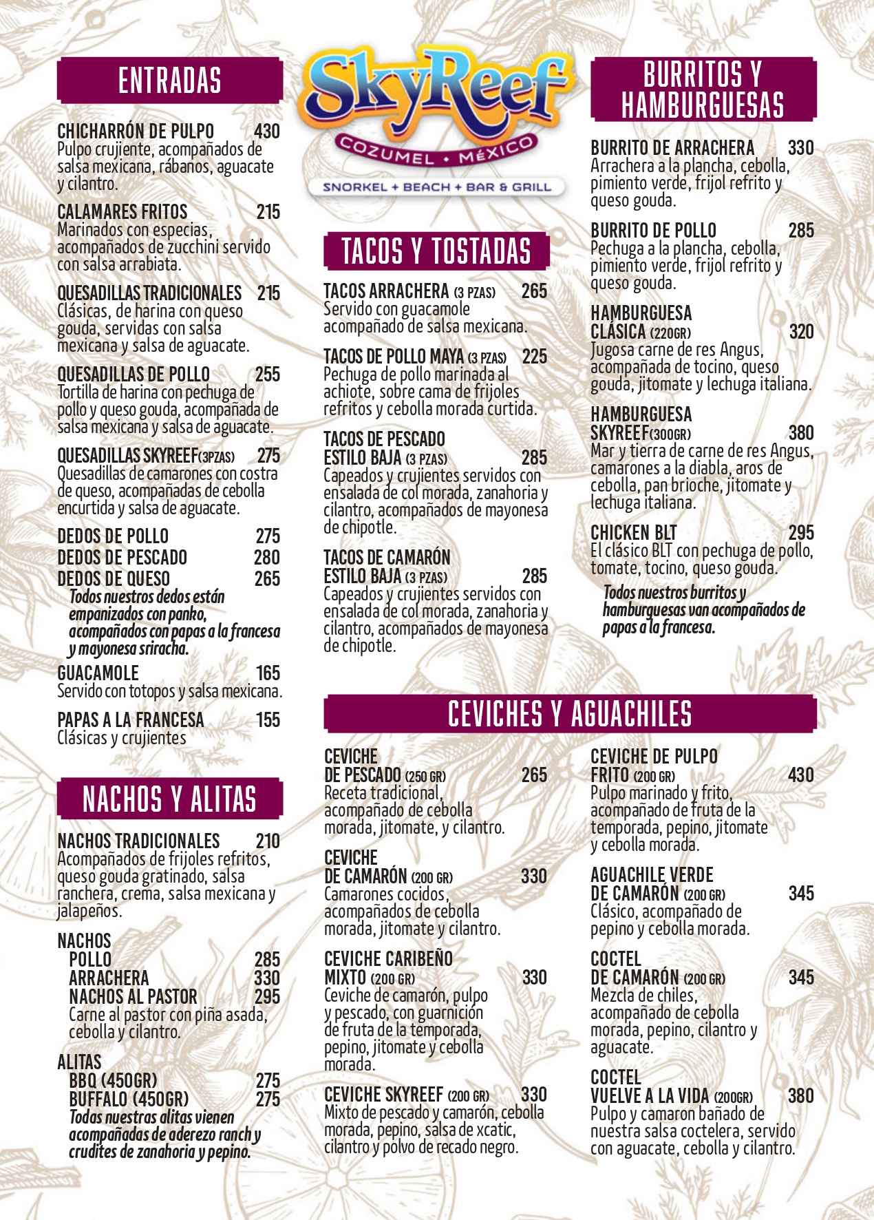Menú de alimentos en español página 1